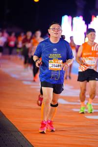 BIB: 
                            <button type="button" onclick="openModal(23085543)" class="btn btn-primary btn-sm float-right btn-popup" data-toggle="modal" data-target=".modal-high-quality">
                        <i class="fas fa-shopping-cart"></i> Add to Cart
                    </button>
                                            <button type="button" onclick="isThisMe(23085543, true)" class="btn btn-success btn-sm float-right btn-popup btn-isme hidden" data-toggle="tooltip" data-placement="bottom" title="นี่คือรูปของคุณใช่ไหม คลิกที่นี่เพื่อเอาเข้าอัลบั้ม">
                        <i class="fas fa-plus"></i> Add to album
                    </button>
                    <button type="button" onclick="isThisMe(23085543, false)" class="btn btn-warning btn-sm float-right btn-popup btn-isnotme hidden">
                        <i class="fas fa-ban"></i> Remove from album
                    </button>